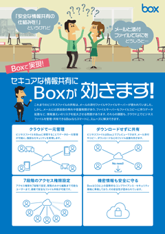 Boxで実現！セキュアな情報共有にBoxが効きます！
