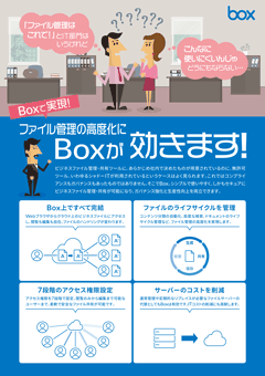 Boxで実現！ファイル管理の高度化にBoxが効きます！
