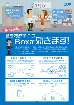 Boxで実現！働き方改革にはBoxが効きます！