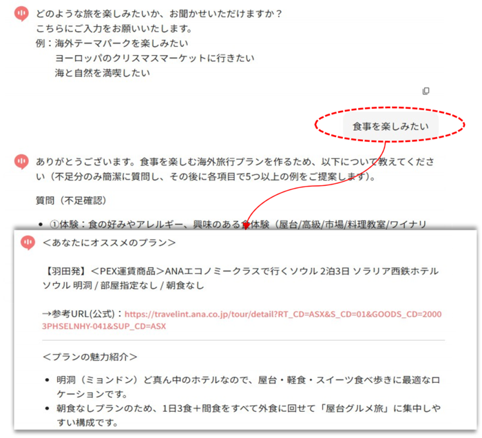 活用例1