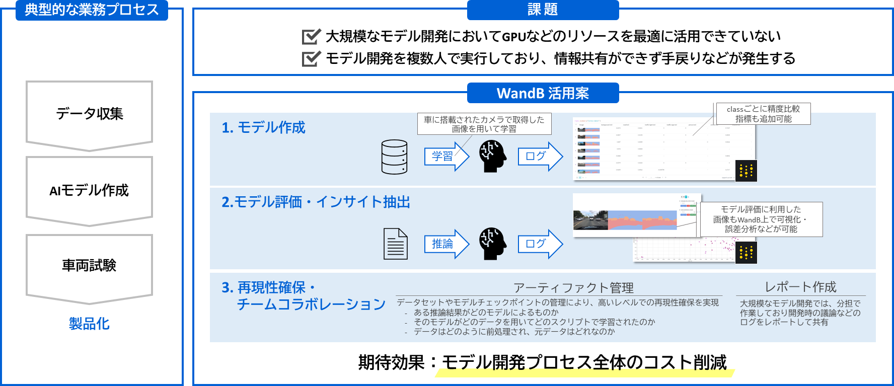 VIASAZABY パーソナルデータシステム [最終値下げ] 販売終了】 裸族のインテリジェントビル5Bay スーパーコンボ Ver