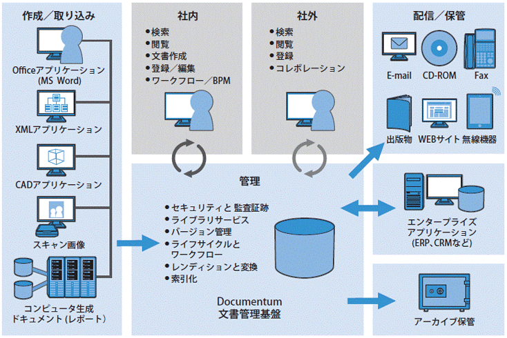 システム管理試験完全研究/オ-ム社/システム管理研究会（単行本） LL.jpg