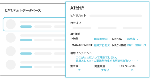 活用例3