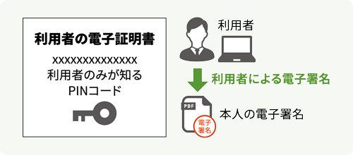 契約成立 ちゃべ Amazon.co.jp: [SPERANZA] Pt999 純プラチナ コインペンダント