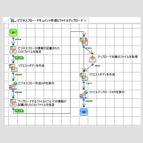 利用イメージ2フロー自動作成