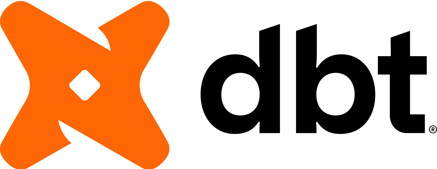 SQLで変換を標準化・自動化 dbt